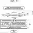 Fig. 06 - Storage medium, pattern search device, and pattern search method