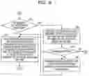 Fig. 09 - Storage medium, pattern search device, and pattern search method