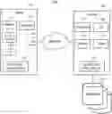 Fig. 01 - SYSTEMS AND METHODS OF AUTOMATING DATA PROCESSING AND MOVEMENT