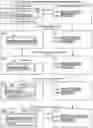Fig. 02 - Storage constrained synchronization of shared content items