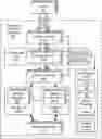 Fig. 01 - INGESTION PARTITION AUTO-SCALING IN A TIME-SERIES DATABASE