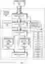 Fig. 02 - INGESTION PARTITION AUTO-SCALING IN A TIME-SERIES DATABASE