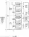 Fig. 07 - INGESTION PARTITION AUTO-SCALING IN A TIME-SERIES DATABASE