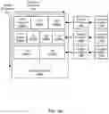 Fig. 09 - INGESTION PARTITION AUTO-SCALING IN A TIME-SERIES DATABASE
