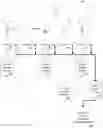 Fig. 01 - Syndicated content detection using historical data
