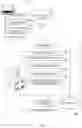 Fig. 02 - Presenting content items based on previous reactions