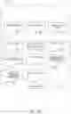 Fig. 03 - Presenting content items based on previous reactions