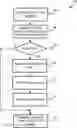 Fig. 01 - Contract library data structures and uses thereof
