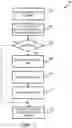 Fig. 03 - Contract library data structures and uses thereof