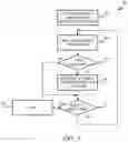 Fig. 04 - Contract library data structures and uses thereof