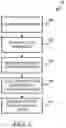 Fig. 05 - Contract library data structures and uses thereof