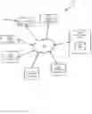 Fig. 02 - System and method for legacy-based access to non-legacy data
