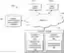 Fig. 01 - Device protection using configuration lockdown mode