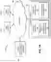 Fig. 02 - Device protection using configuration lockdown mode