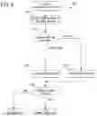 Fig. 09 - Electronic device and control method
