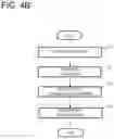 Fig. 07 - Linear sketch system, apparatus, authentication method, program, and recording medium