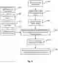 Fig. 09 - Content authentication and validation via multi-factor digital tokens, systems, and methods