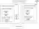 Fig. 01 - Detecting and handling attacks on processes executing within a trusted execution environment