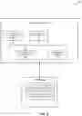 Fig. 06 - Detecting and handling attacks on processes executing within a trusted execution environment