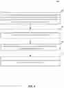 Fig. 07 - Detecting and handling attacks on processes executing within a trusted execution environment