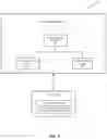 Fig. 08 - Detecting and handling attacks on processes executing within a trusted execution environment