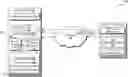 Fig. 01 - Zero day attack detection