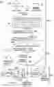 Fig. 03 - Systems and methods for bare-metal or pre-boot user-machine authentication, binding, and entitlement provisioning