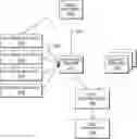Fig. 01 - Predicting software security exploits by monitoring software events