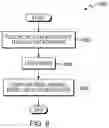 Fig. 07 - Predicting software security exploits by monitoring software events