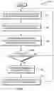 Fig. 08 - Predicting software security exploits by monitoring software events