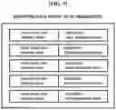 Fig. 04 - Integrated one-chip security module for smart energy security threat response