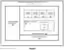 Fig. 09 - Tenant based permission allocation for a graph database