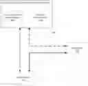 Fig. 01 - APPARATUSES, METHODS, AND COMPUTER PROGRAM PRODUCTS FOR PRIVACY-PRESERVING PERSONALIZED DATA SEARCHING AND PRIVACY-PRESERVING PERSONALIZED DATA SEARCH TRAINING