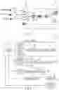 Fig. 02 - Automated security profile management for an information handling system