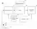 Fig. 01 - System and method of detecting a false positive outcome in classification of files