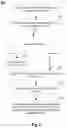 Fig. 03 - System and method of detecting a false positive outcome in classification of files