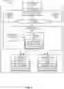 Fig. 02 - Efficient launching of trusted execution environments