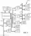 Fig. 02 - System and method for supporting multiple independent silicon-rooted trusts per system-on-a-chip