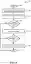 Fig. 06 - System and method for supporting multiple independent silicon-rooted trusts per system-on-a-chip