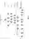 Fig. 02 - AUTOMATIC EXTRACTION OF ASSETS DATA FROM ENGINEERING DATA SOURCES