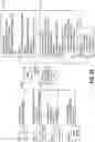 Fig. 35 - AUTOMATIC EXTRACTION OF ASSETS DATA FROM ENGINEERING DATA SOURCES
