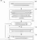 Fig. 01 - Audit of computer-aided design documents