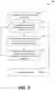 Fig. 08 - Audit of computer-aided design documents