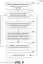Fig. 09 - Audit of computer-aided design documents