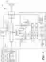 Fig. 02 - Robust renderer for multi-layer presentation