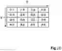 Fig. 05 - Method for the automated assessment of a simulation model
