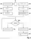 Fig. 06 - Method for the automated assessment of a simulation model