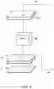 Fig. 04 - Machine learning for additive manufacturing