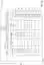 Fig. 20 - SYSTEMS AND METHODS FOR ASSEMBLING AND DEVELOPING AN SOC EFFICIENTLY USING TEMPLATES AND DESIGNER INPUT DATA