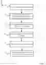 Fig. 09 - Poly-bit cells